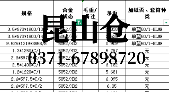 江蘇 5052 鋁板生產(chǎn)廠商選明泰鋁業(yè)：昆山倉(cāng)現(xiàn)貨直發(fā)，整包發(fā)貨規(guī)格齊全